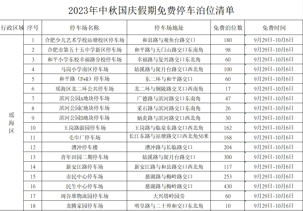 安徽商报融媒体记者:武鹏