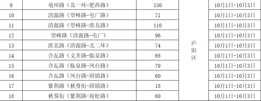 安徽商报融媒体记者:武鹏