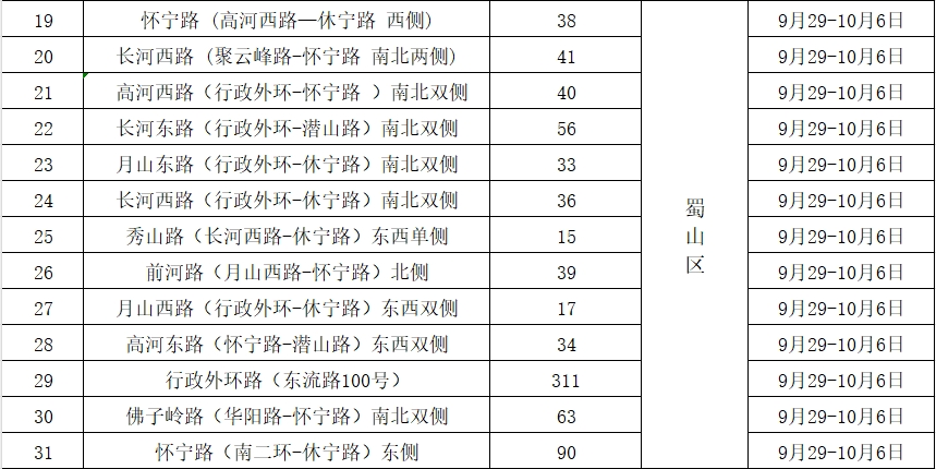 安徽商报融媒体记者:武鹏