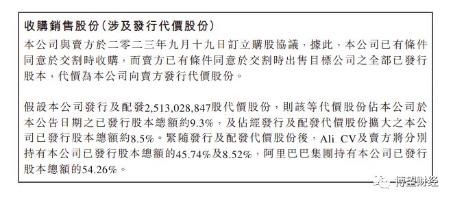 图源:阿里影业