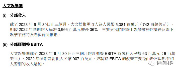 图源:阿里