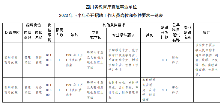 (点击查看大图)