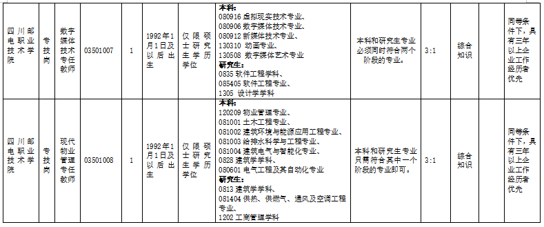 (点击查看大图)