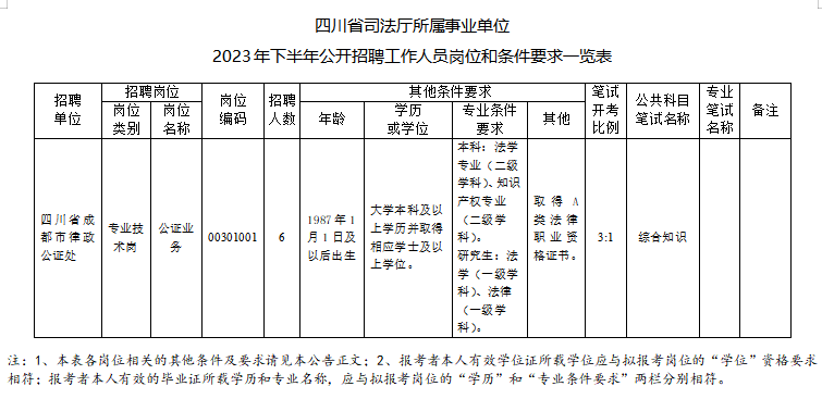 (点击查看大图)