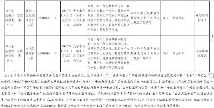 (点击查看大图)