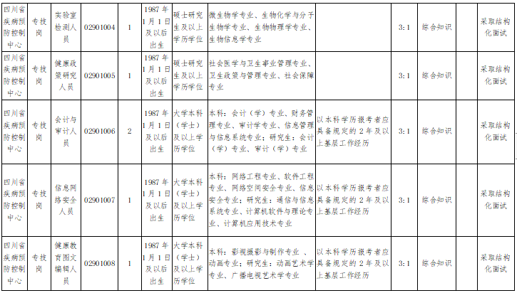 (点击查看大图)