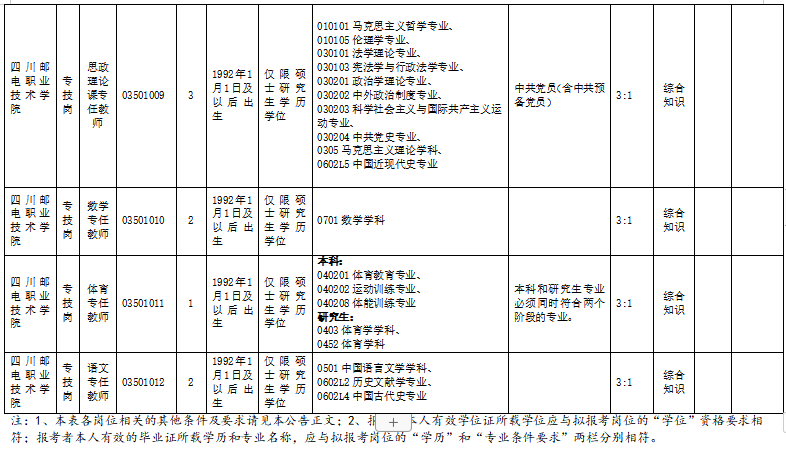 (点击查看大图)
