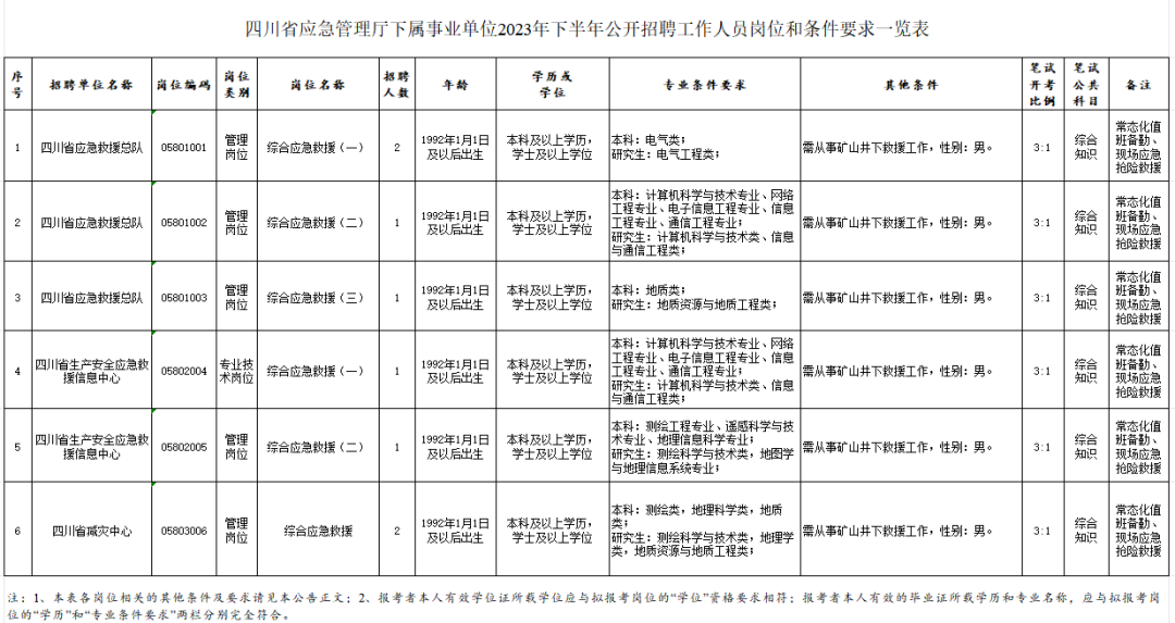 (点击查看大图)