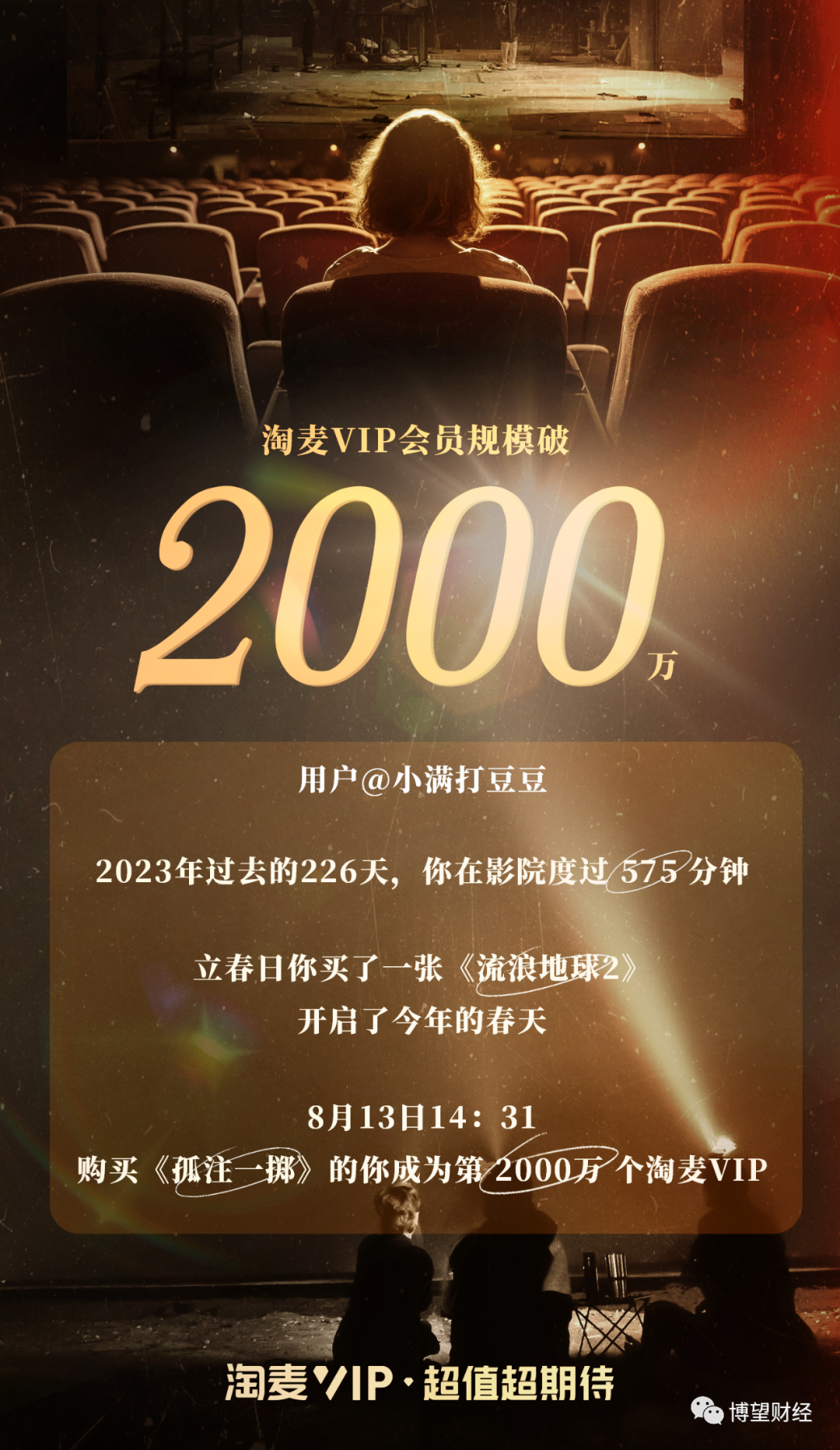 图源:阿里影业