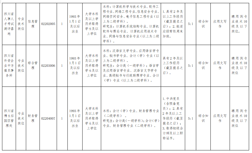 (点击查看大图)