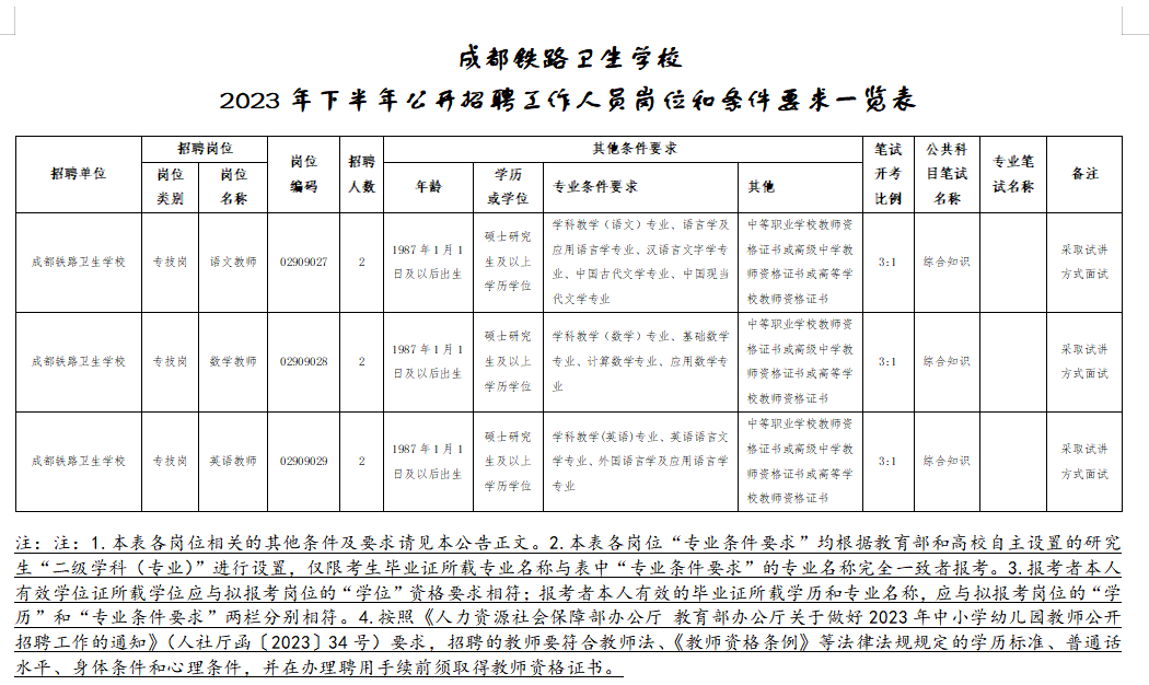 (点击查看大图)