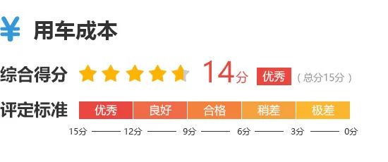 极氪001配置建议 64e1-f52ba2326f1b881af46a8244c09e6c0e.jpg