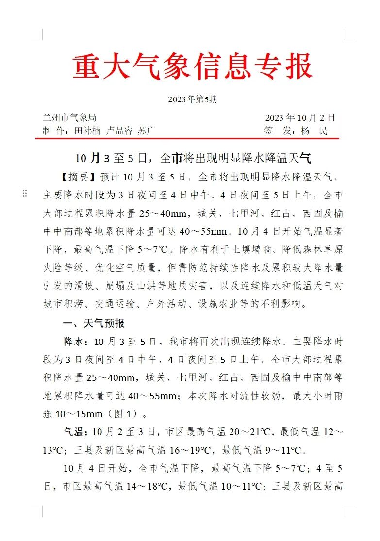 来源:兰州微气象