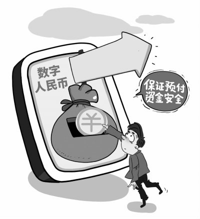 智能合约 数字人民币在预付式消费领域的应用,极大提升了资金的安全程度。 视觉中国/图