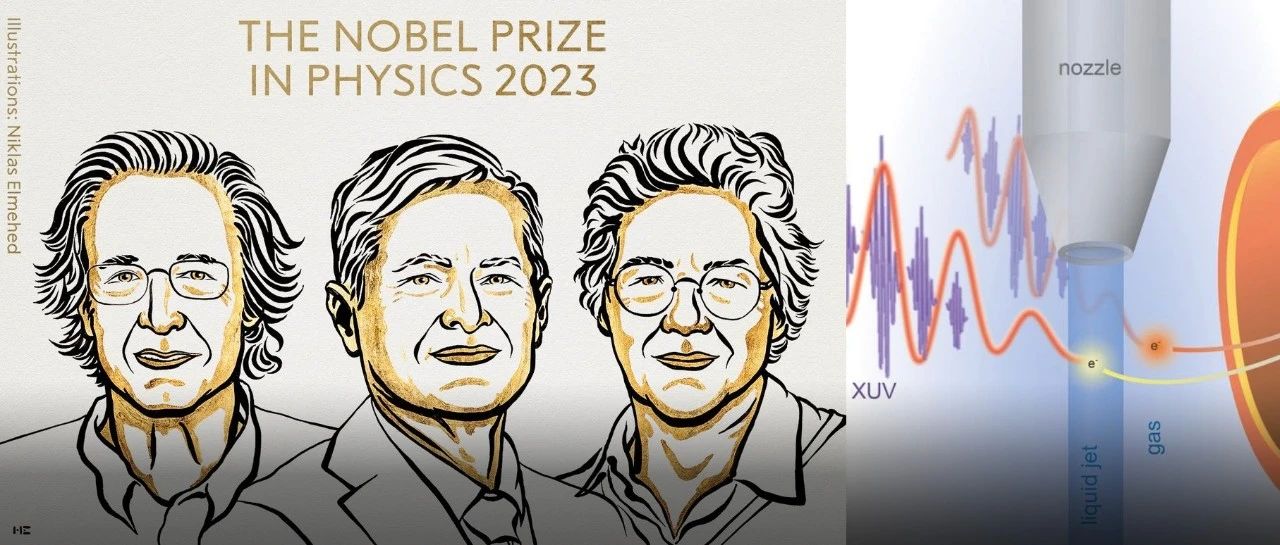 刚刚，2023诺贝尔物理学奖颁给阿秒量级光脉冲！史上第五位女性得主诞生电子诺贝尔物理学奖物理学_新浪新闻