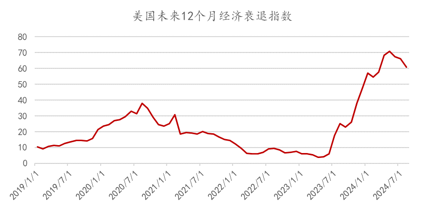 ԴBloomberg2023831ա