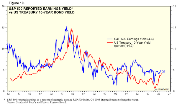 “美债火山”持续喷发,将如何影响中国资产