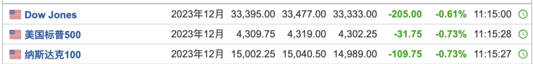 黑天鹅突袭,恐慌交易重现?国际油价暴拉,以色列股市“崩了”!影响有多大?