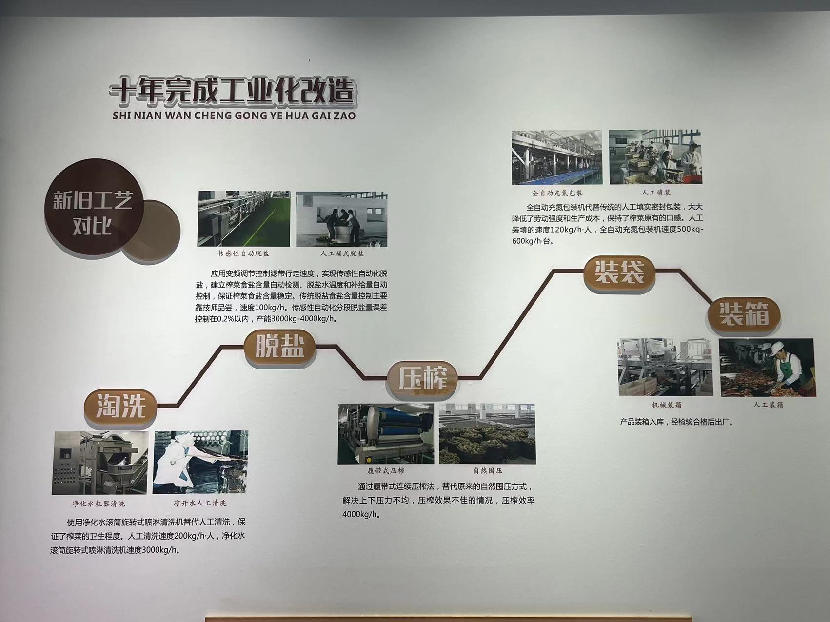 (陈科 科技日报记者 雍黎摄)