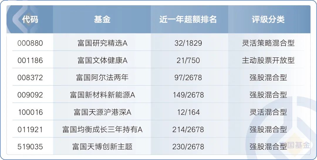 收益在哪 2b1a-bcf86dff770f842e98fe1da8b37aad15.jpg