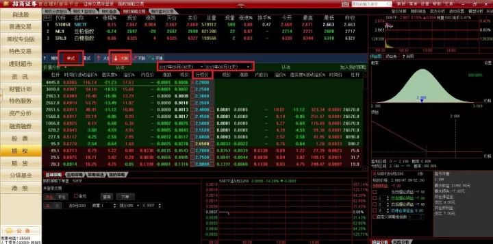 保护性买入认沽期权策略_买入认购期权策略_买入认沽期权策略