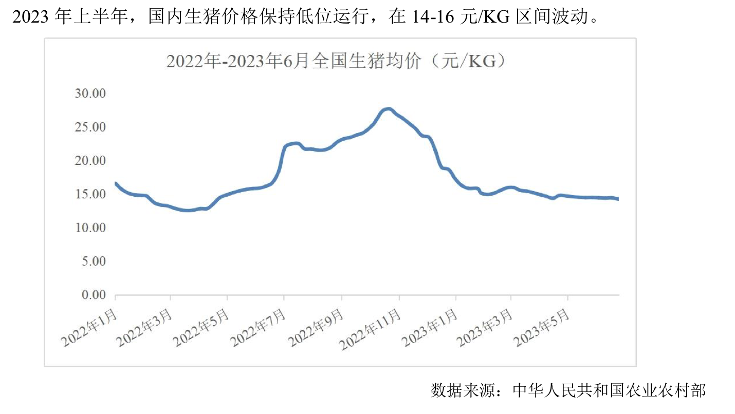 来源:公告