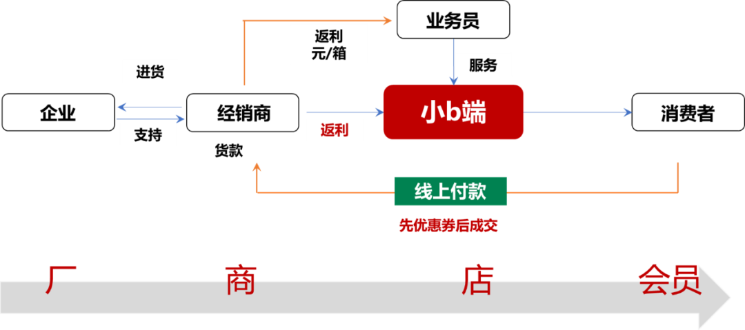 ac0d-3acca766f68b6de4217b9927d96d6029.png