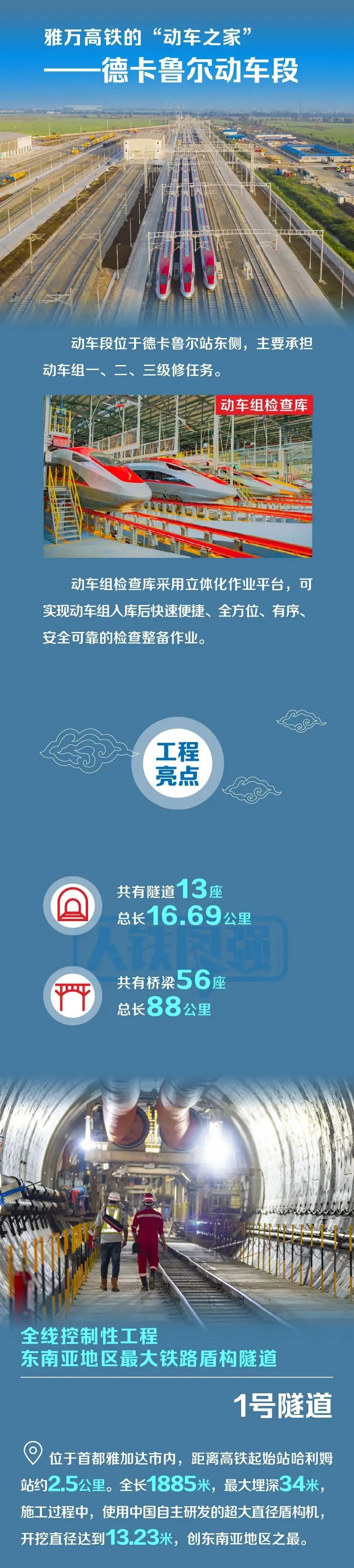 來源：中國鐵路微信公號