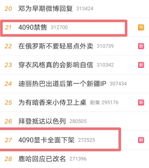 一夜之间！最高炒到5万？！英伟达4090显卡电商平台“缺货”…两公司回应美芯片管制