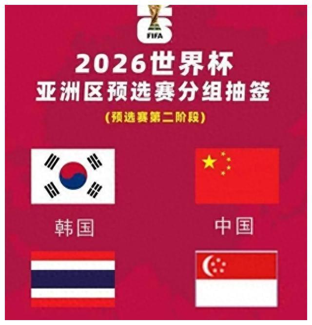 世预赛36强：中国香港惜败，国足对阵新加坡，出现最弱小组！