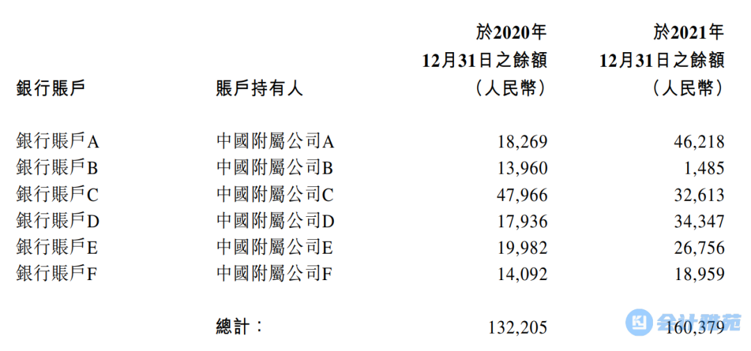 上市公司财务系统被黑客攻击需重建会计账簿！银行函证造假虚增近16亿存款！|银行 新浪财经 新浪网