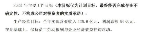 来源:公告