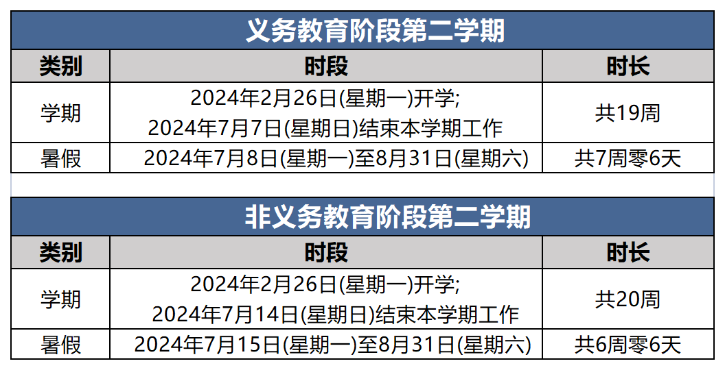 南阳饿了吗运营中心,南阳饿了吗运营中心电话