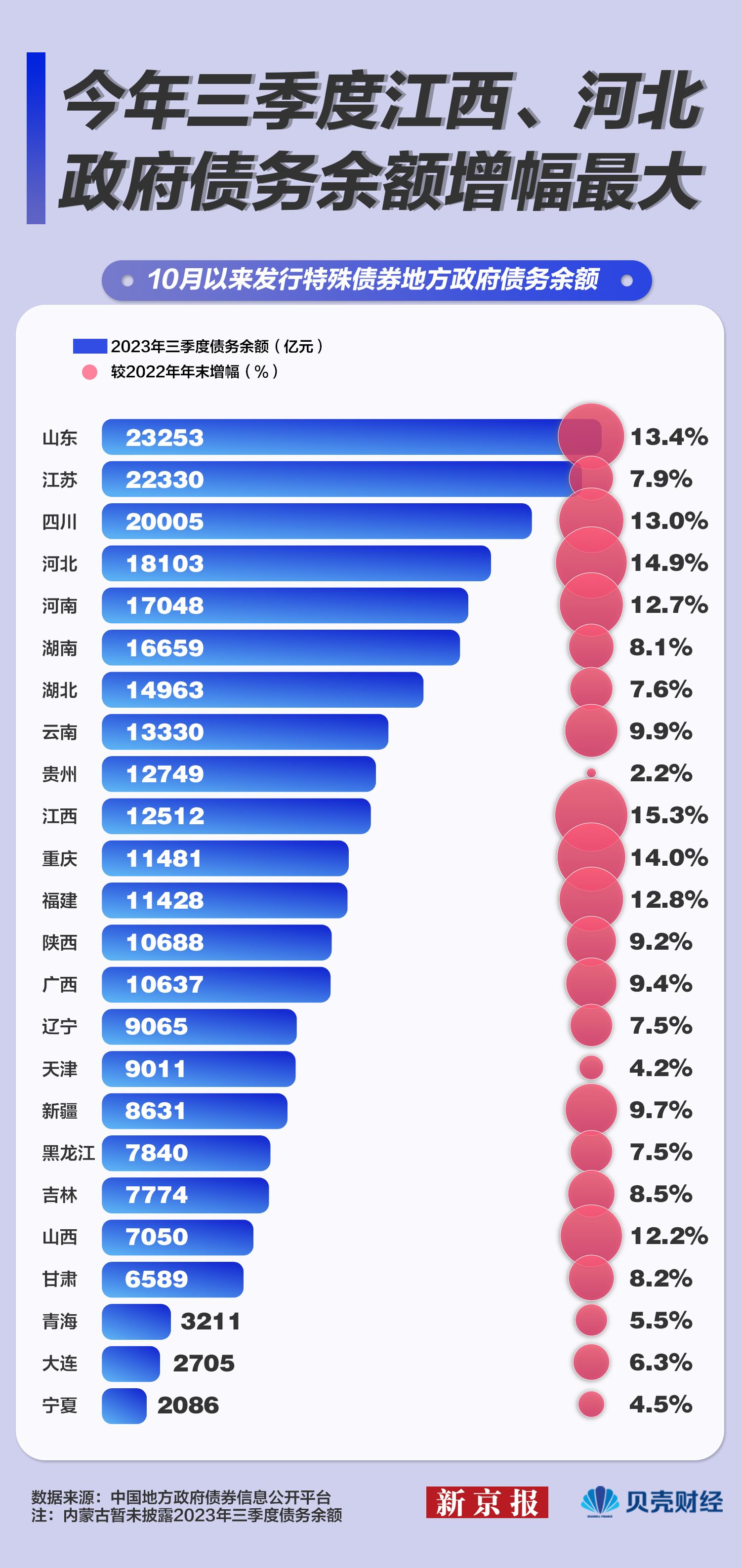 体育在线投注开云