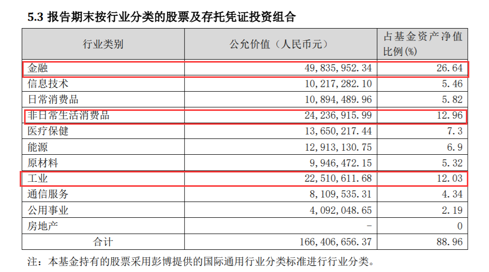 三年多时间,从2亿变成50亿!这些爆火的QDII是怎么炼成的?