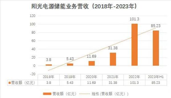 责任编辑:康逸梅