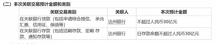 图 / 龙大美食公告