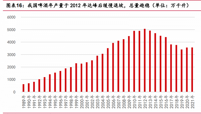 图片来源:国联证券