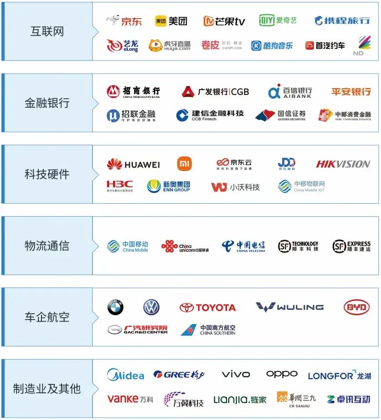 新浪产品运营经理,新浪产品运营经理招聘
