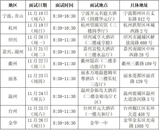 眼镜店的验光单怎么看,眼镜店的验光单怎么看近视多少度