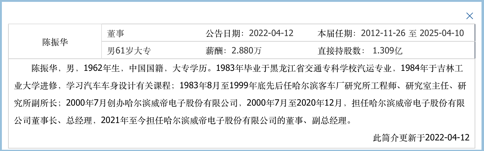 预亏公告前减持套现，威帝股份董事被立案，持股超1.3亿股