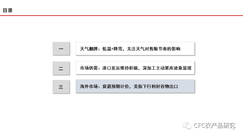 玉米行情日报【玉米周报】玉米信息差更新20231105,第10张