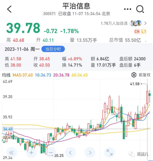 短剧相关股票，市场趋势与投资机会分析