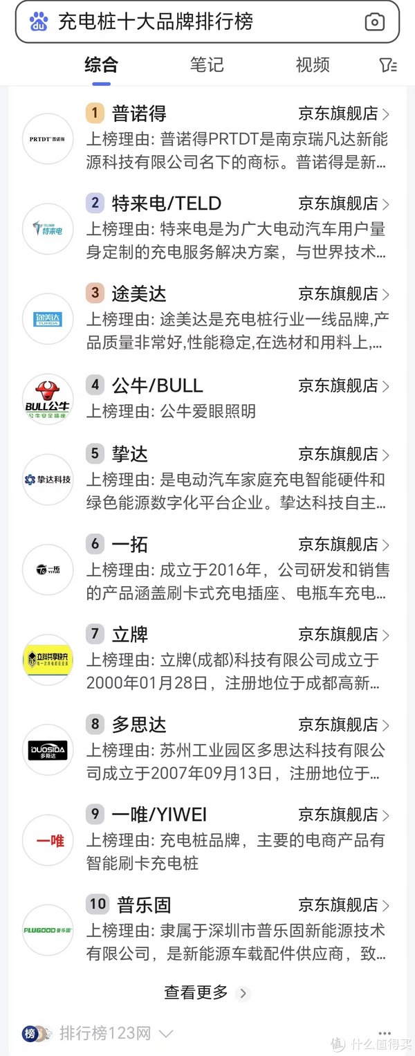 充电桩品牌排行榜前十名 新能源汽车充电桩选购指南