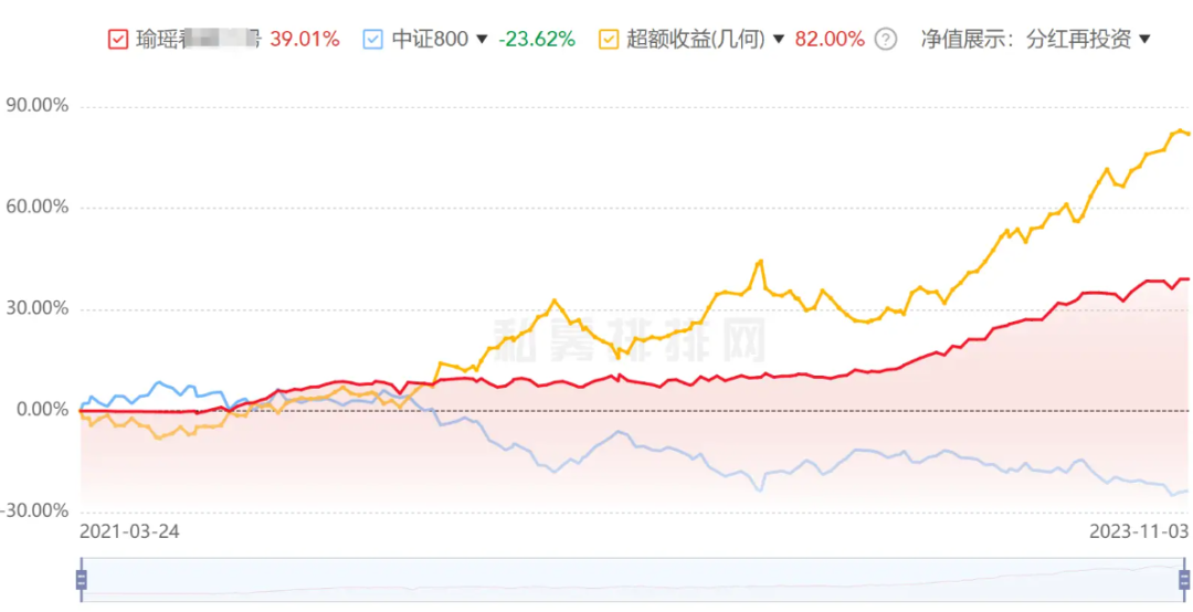 金融圈炸了！传量化私募卷了数百亿跑路 华软新动力冲上风口浪尖