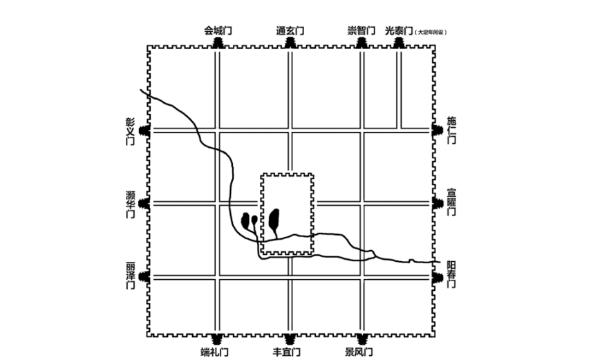 金中都城示意图