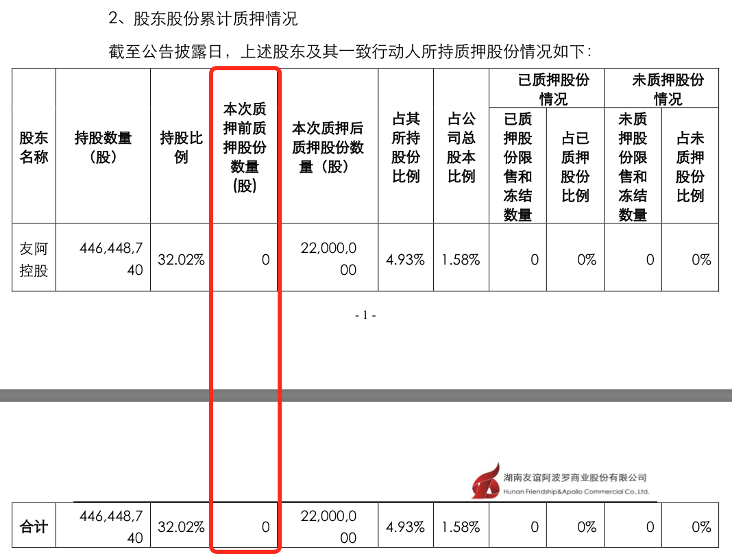 来源:公告