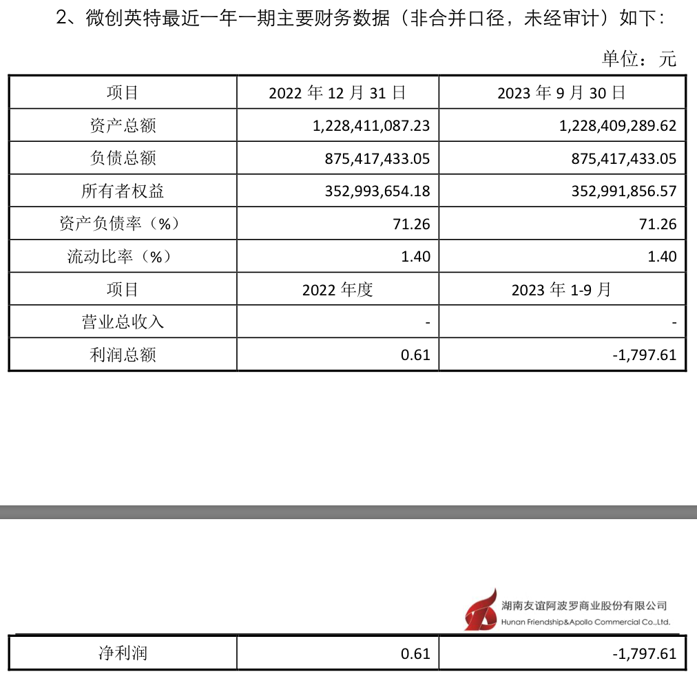 来源:公告