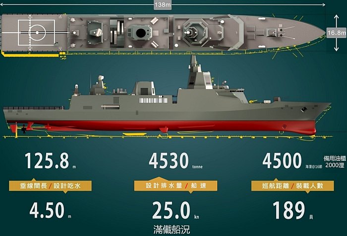 28加拿大走势预测