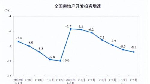 2023年的房产赛道蓝海，凭什么是阿布扎比？